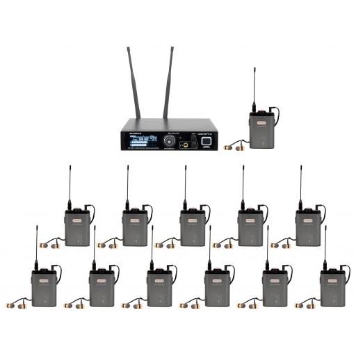 Vocopro IEM-Assist-16 Professional 24-bit Digital Stereo Wireless Assist Listening System