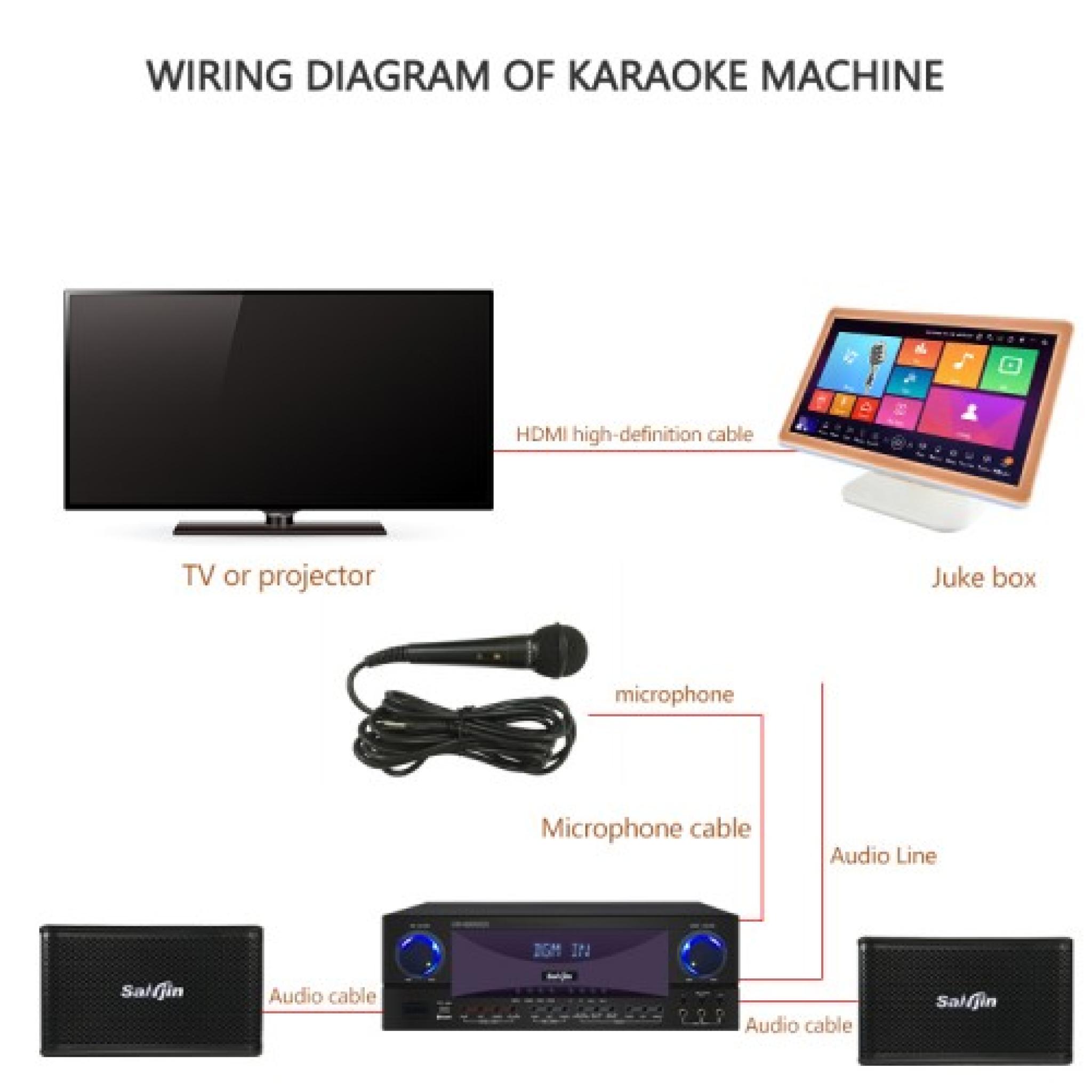 KARAOKE UK 21.5INCHES KARAOKE SYSTEM MACHINE HDD JUKEBOX PLAYER