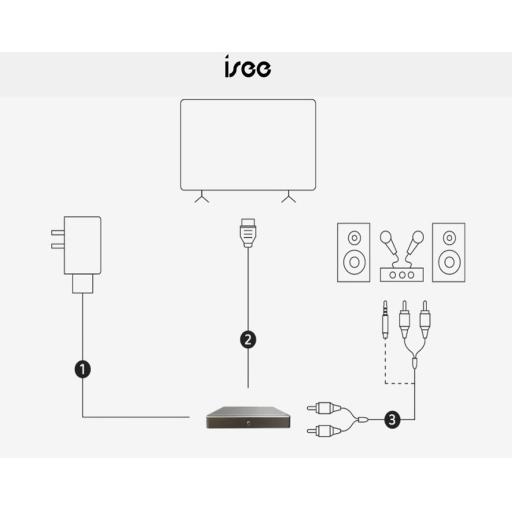 isee connections.jpg